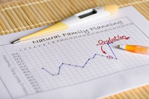 I migliori giorni per restare incinta