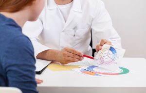 Fase luteale breve, possibile infertilità?