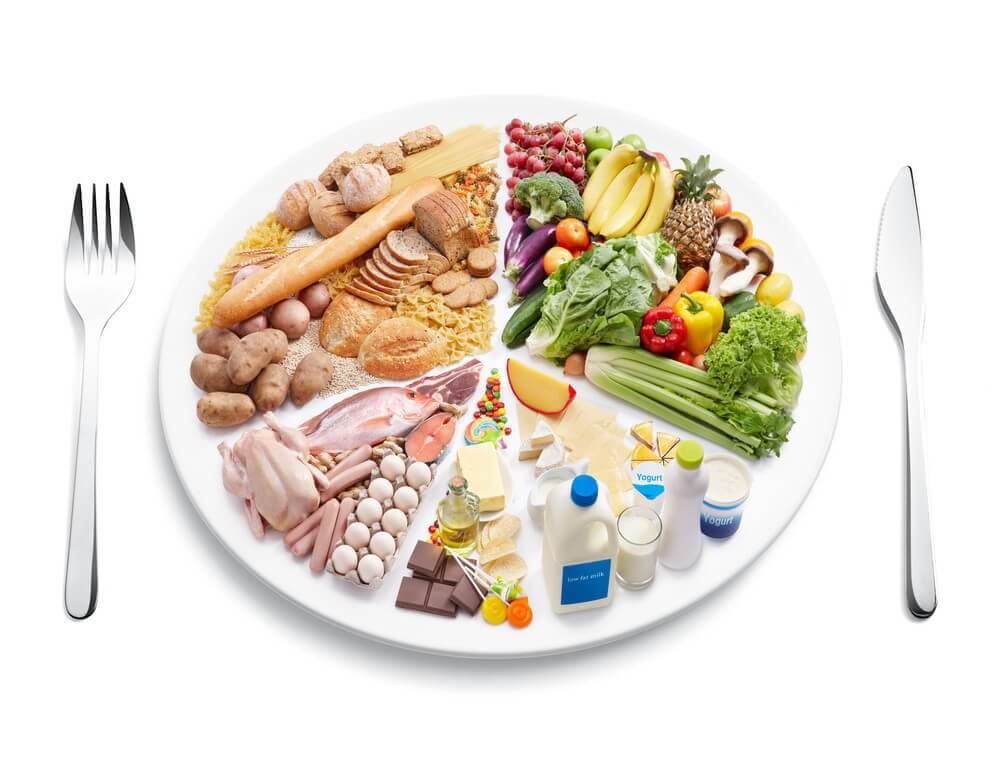 una dieta sana è il fattore chiave per combattere la cellulite