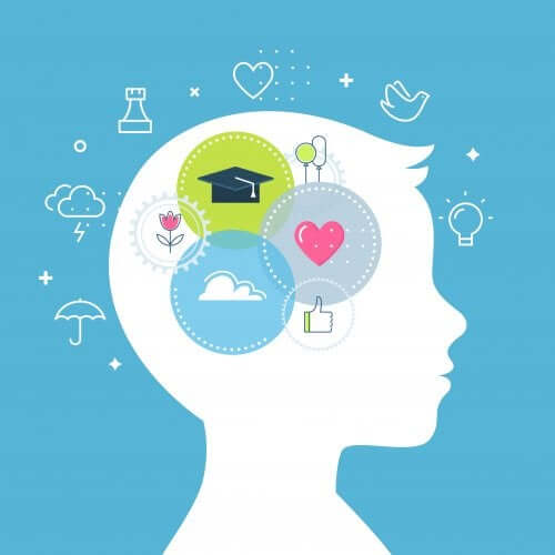 Le competenze socio-emotive nei bambini