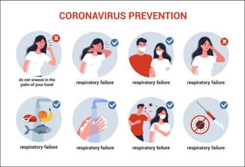 Prevenire il coronavirus