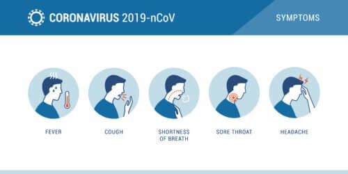 per spiegare il coronavirus ai bambini, è importante fornire loro informazioni semplici e basilari