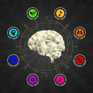Come stimolare le intelligenze multiple a casa